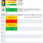 Free Project Report Templates | Smartsheet Intended For Stoplight Report Template