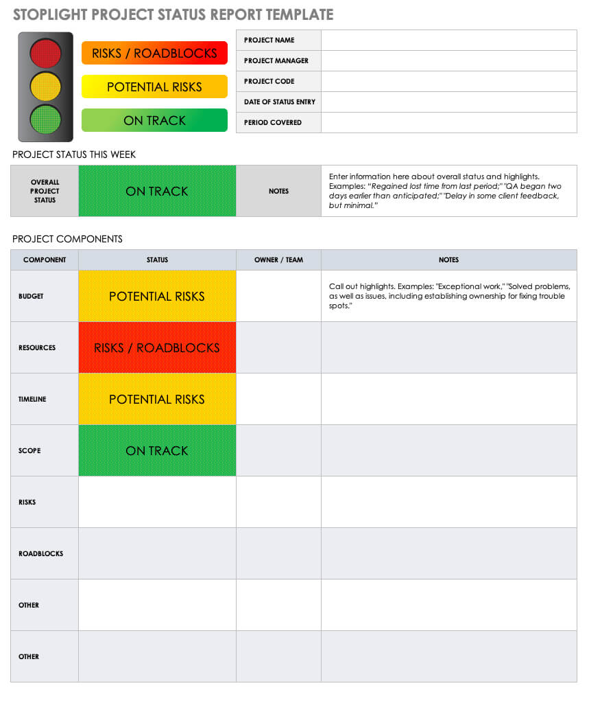 Free Project Report Templates | Smartsheet Intended For Stoplight Report Template