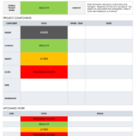 Free Project Report Templates | Smartsheet With Regard To Monthly Project Progress Report Template