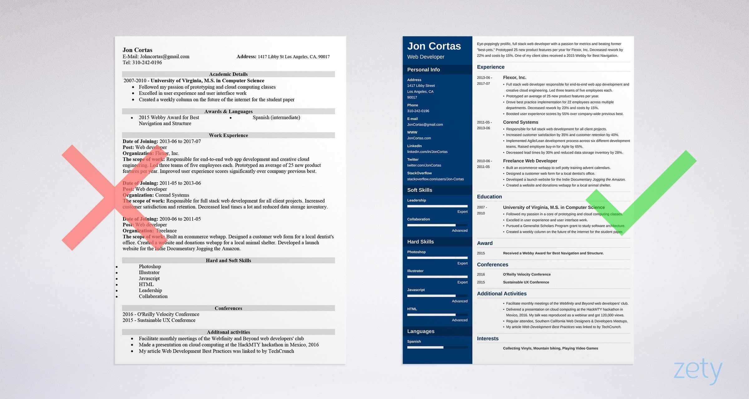 Free Resume Templates For Word: 15 Cv/resume Formats To Download For How To Get A Resume Template On Word