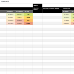 Free Risk Management Plan Templates | Smartsheet In Enterprise Risk Management Report Template