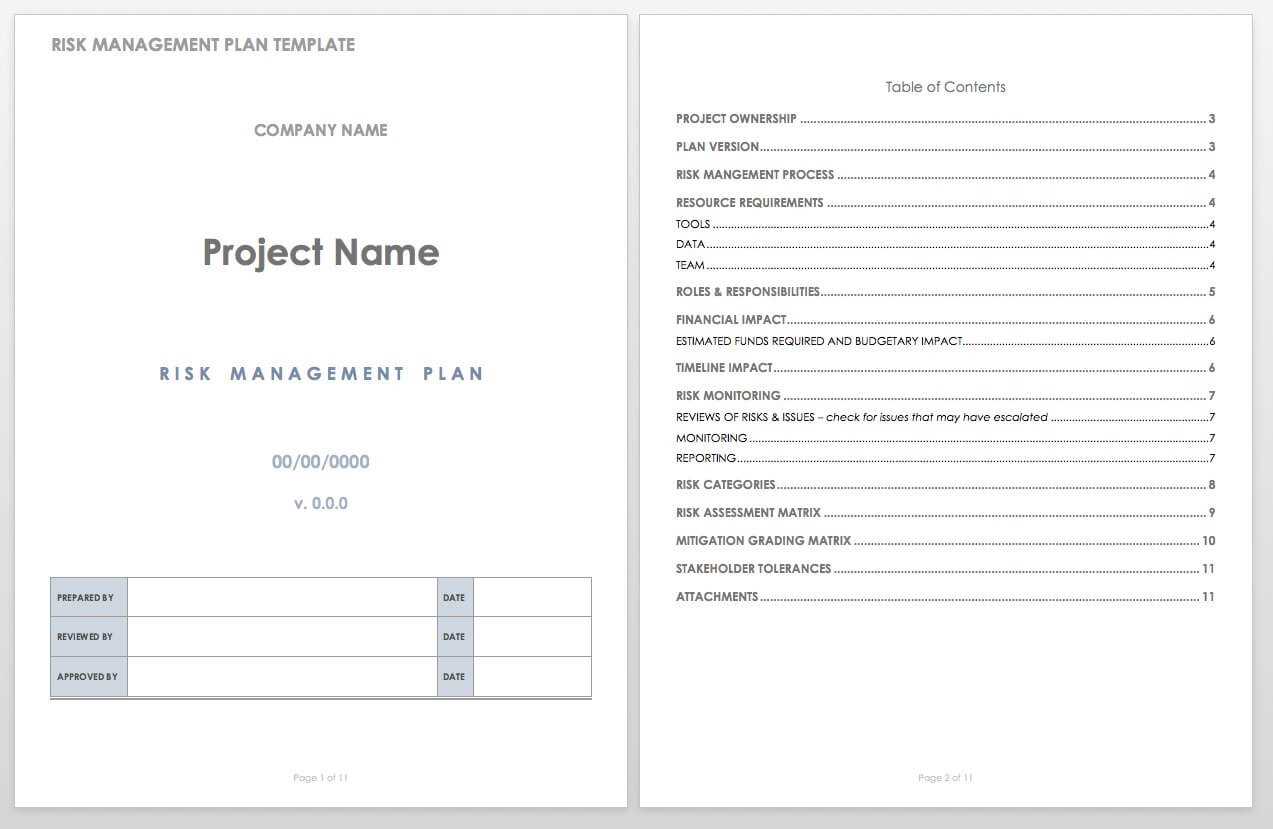 Free Risk Management Plan Templates | Smartsheet Intended For Risk Mitigation Report Template