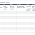 Free Sales Pipeline Templates | Smartsheet In History And Physical Template Word