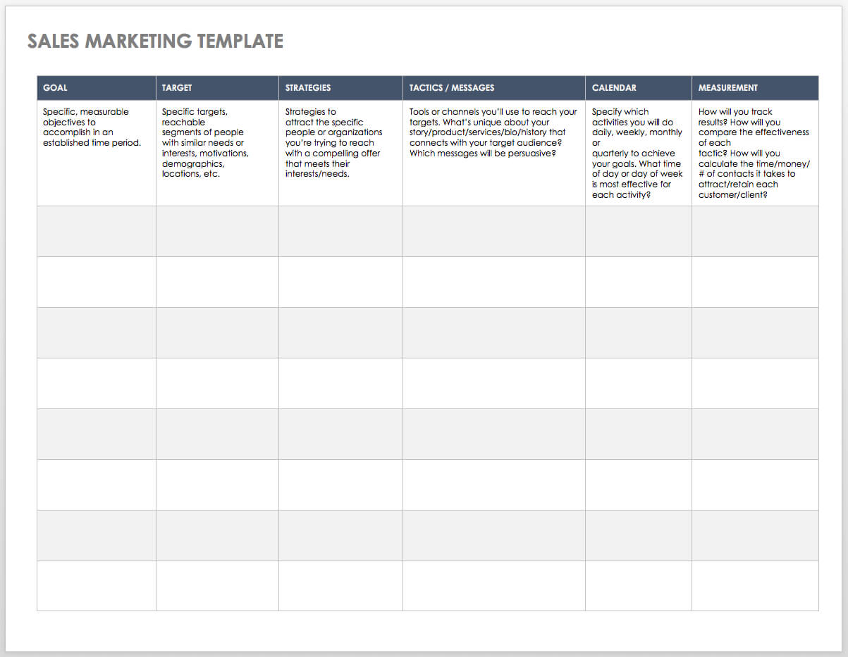 Free Sales Pipeline Templates | Smartsheet In History And Physical Template Word