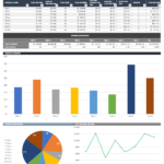 Free Sales Pipeline Templates | Smartsheet Pertaining To Excel Sales Report Template Free Download