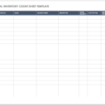 Free Sales Pipeline Templates | Smartsheet Pertaining To Sales Team Report Template