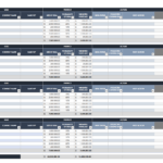 Free Sales Pipeline Templates | Smartsheet Regarding Sales Funnel Report Template