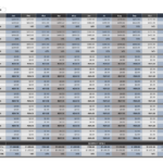 Free Sales Pipeline Templates | Smartsheet With Regard To Sales Funnel Report Template