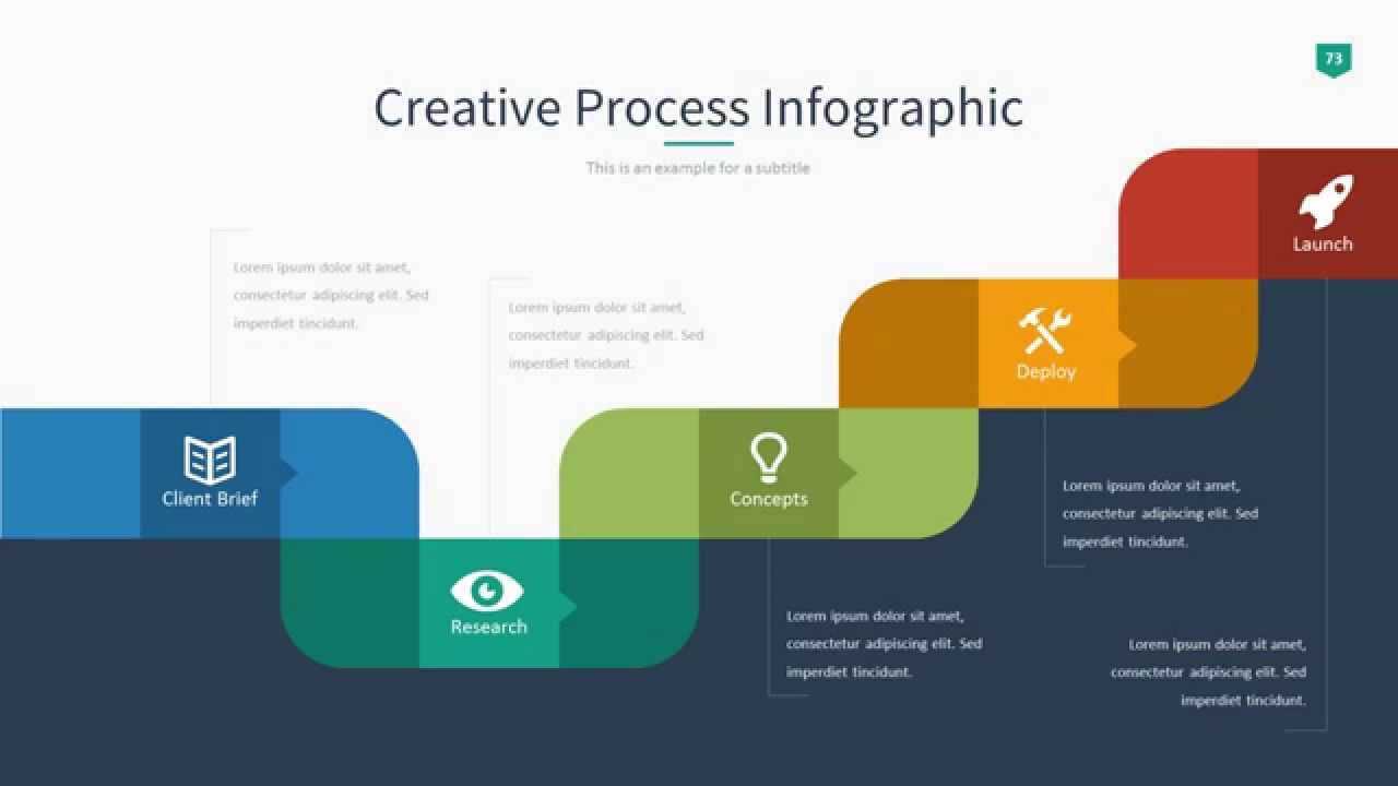 Free Sales Report Point Templates Annual Case Format Within Sales Report Template Powerpoint