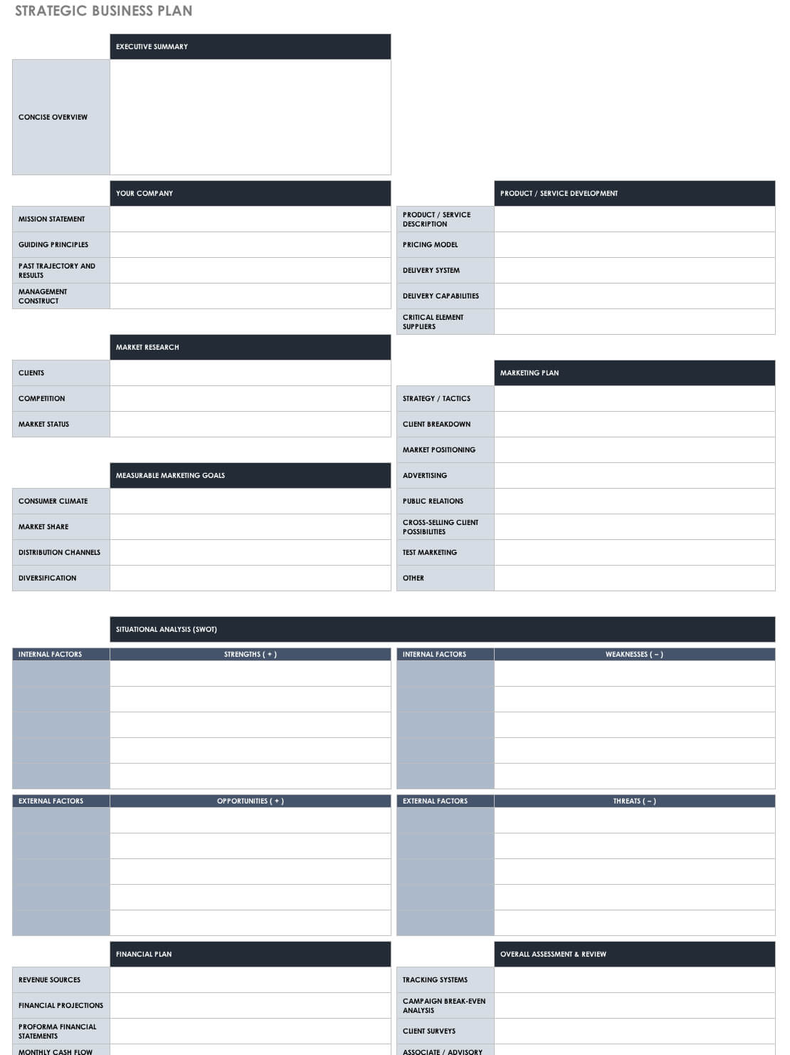 Free Strategic Planning Templates | Smartsheet Regarding Strategic Management Report Template