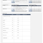 Free Test Case Templates | Smartsheet Inside User Acceptance Testing Feedback Report Template