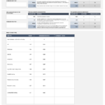 Free Test Case Templates | Smartsheet Within Test Case Execution Report Template