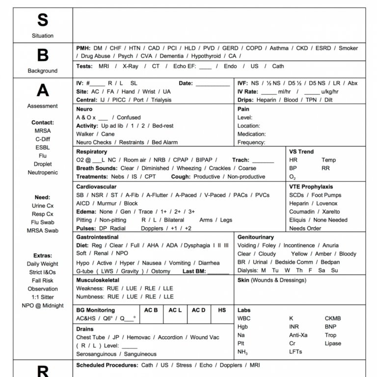 Free Download! This Nursejanx Store Exclusive Is A Sbar throughout Med