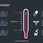 Free Thermometer Lesson Slides Powerpoint Template With Regard To Thermometer Powerpoint Template