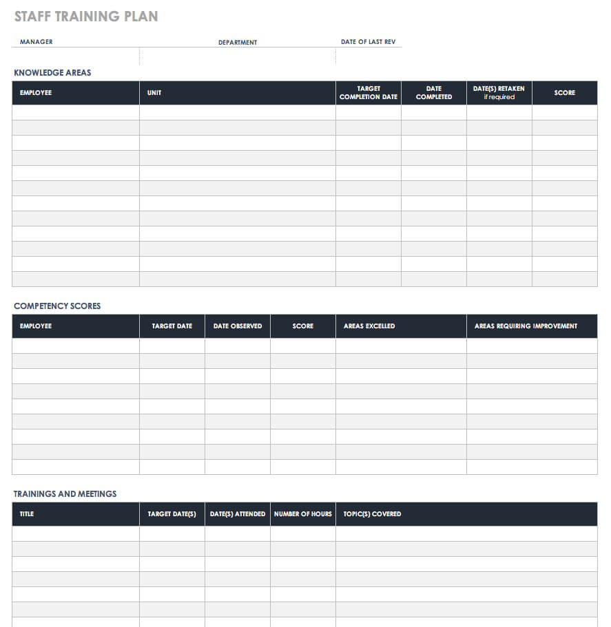 Free Training Plan Templates For Business Use | Smartsheet Inside Blank Scheme Of Work Template