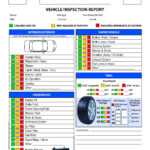 Free Vehicle Inspection Checklist Form | Good To Know Pertaining To Vehicle Checklist Template Word