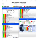 Free Vehicle Inspection Checklist Form | Good To Know With Vehicle Inspection Report Template