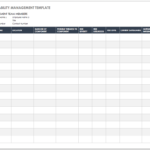 Free Vulnerability Assessment Templates | Smartsheet Within Threat Assessment Report Template