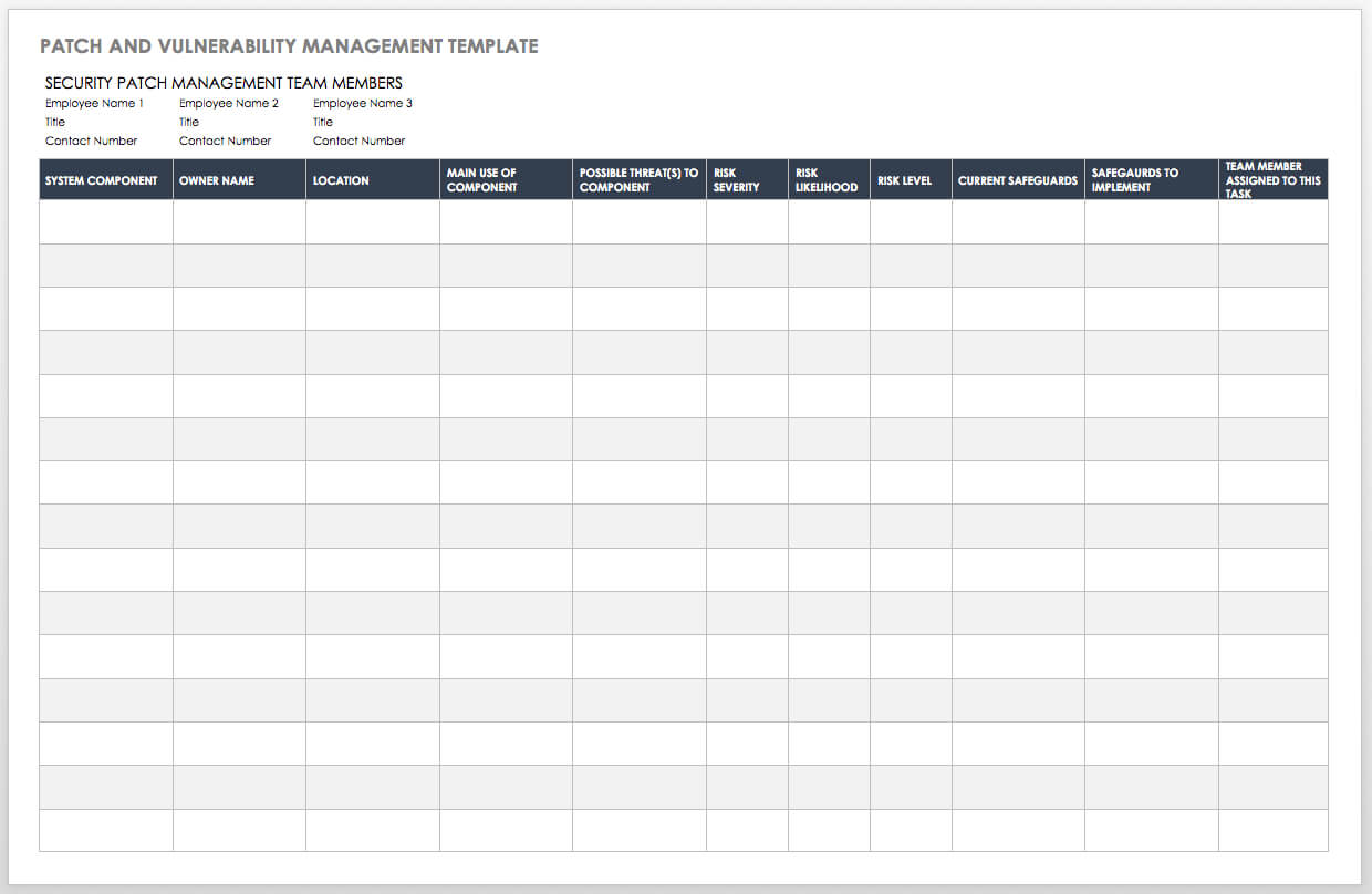 Free Vulnerability Assessment Templates | Smartsheet Within Threat Assessment Report Template