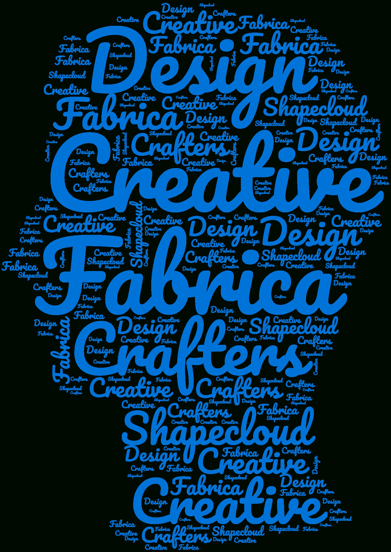 Free Word Art Generator: Shapecloud| Arts & Crafts With Free Word Collage Template