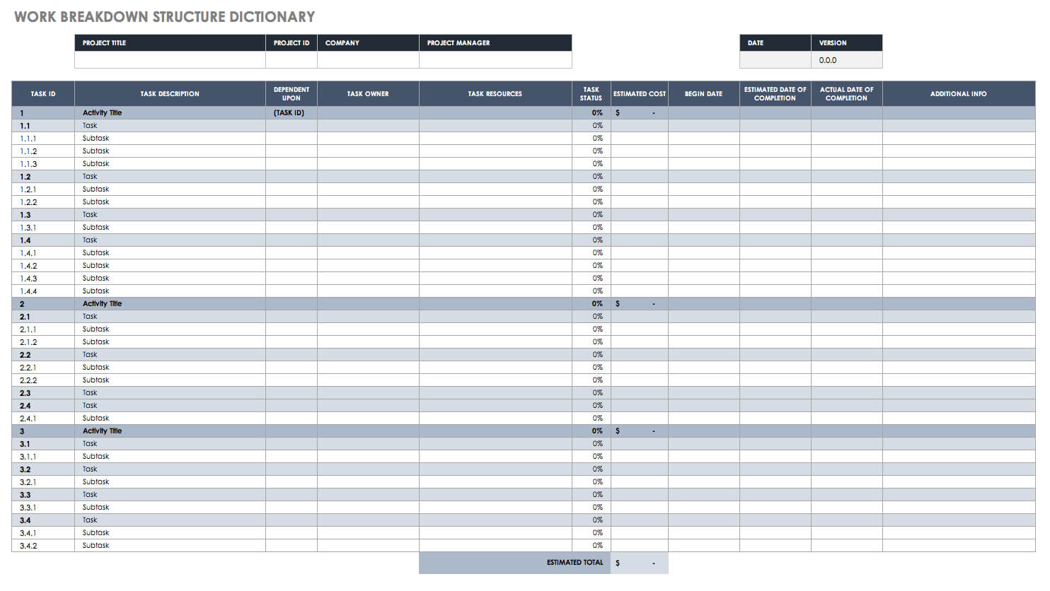 Free Work Breakdown Structure Templates | Smartsheet Throughout Machine Breakdown Report Template