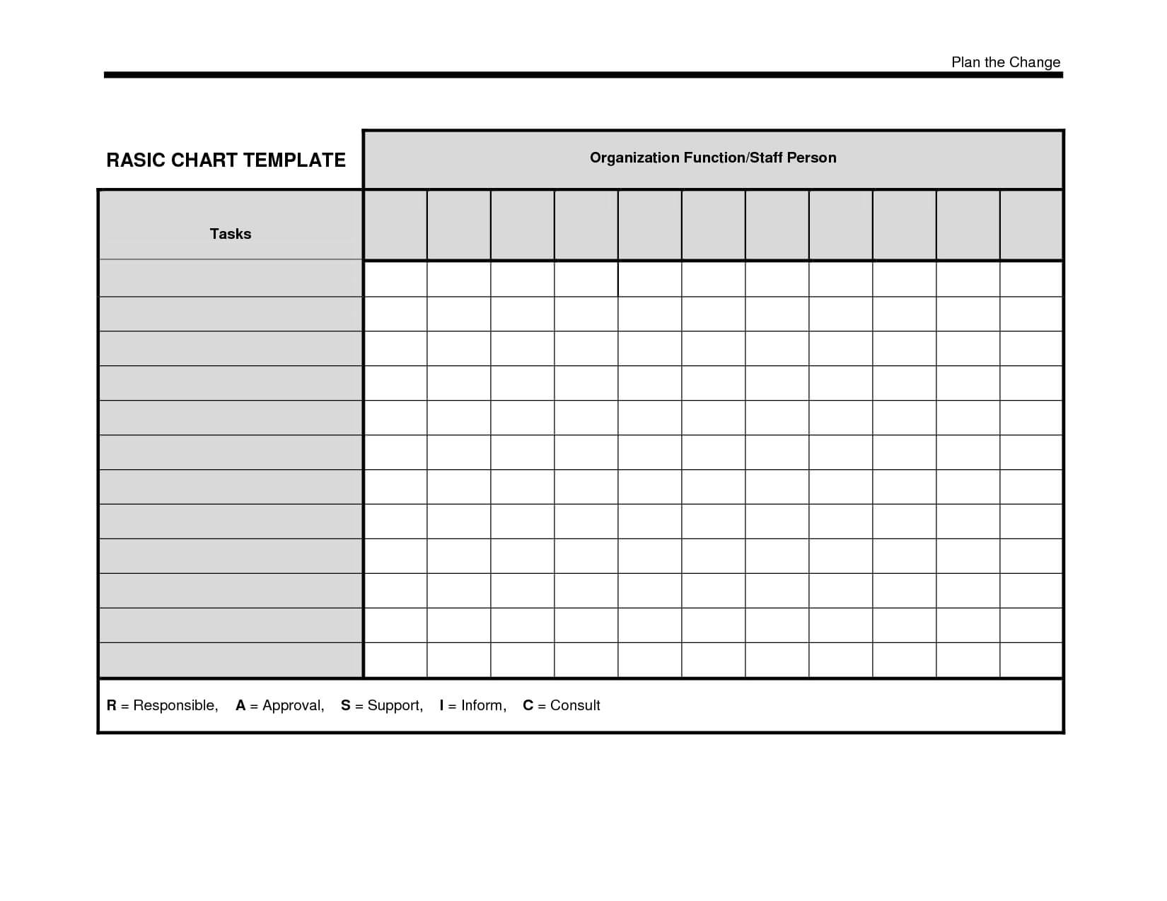 Free+Blank+Chart+Templates | School Ideas | Flow Chart Within Reward Chart Template Word