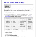 Fresh Project Management Lessons Learned Report Lessons Throughout Lessons Learnt Report Template