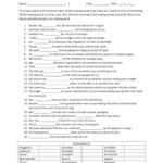 Frightening 4Th Grade Vocabulary Words And Definitions With Regard To Vocabulary Words Worksheet Template