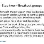 From Presentations To Recommendations – Ppt Download With Rapporteur Report Template