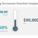 Fundraising Thermometer Powerpoint Template In Thermometer Powerpoint Template