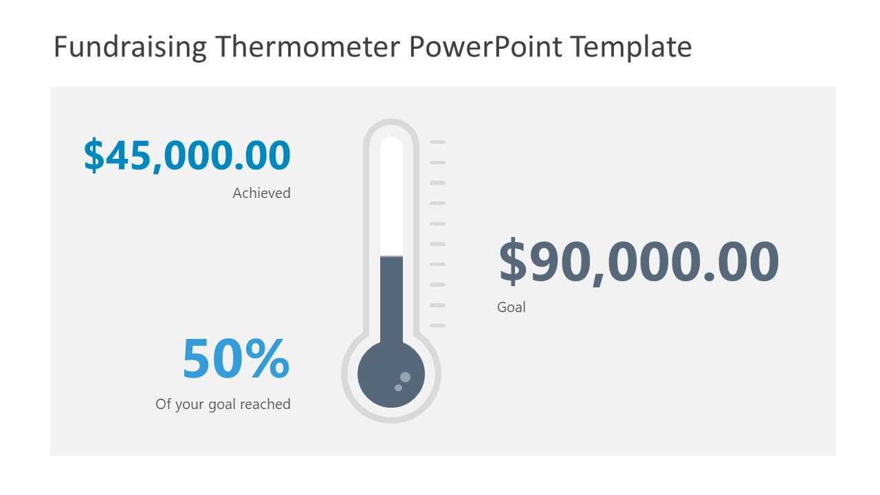 Fundraising Thermometer Powerpoint Template In Thermometer Powerpoint Template