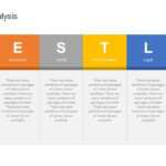 Gallery Ids="8438,8439"] Simple Pestle Analysis For For Pestel Analysis Template Word