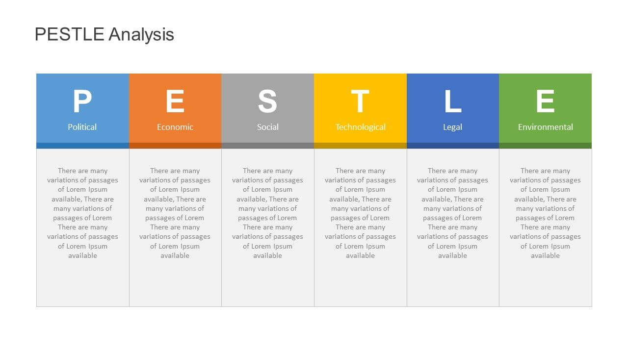 Gallery Ids="8438,8439"] Simple Pestle Analysis For For Pestel Analysis Template Word