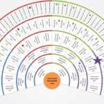 Genealogy Fan Chart 5 Generations For Powerpoint Genealogy Template