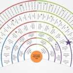 Genealogy Fan Chart 5 Generations For Powerpoint Genealogy Template