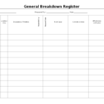 General Breakdown Register Format Intended For Machine Breakdown Report Template