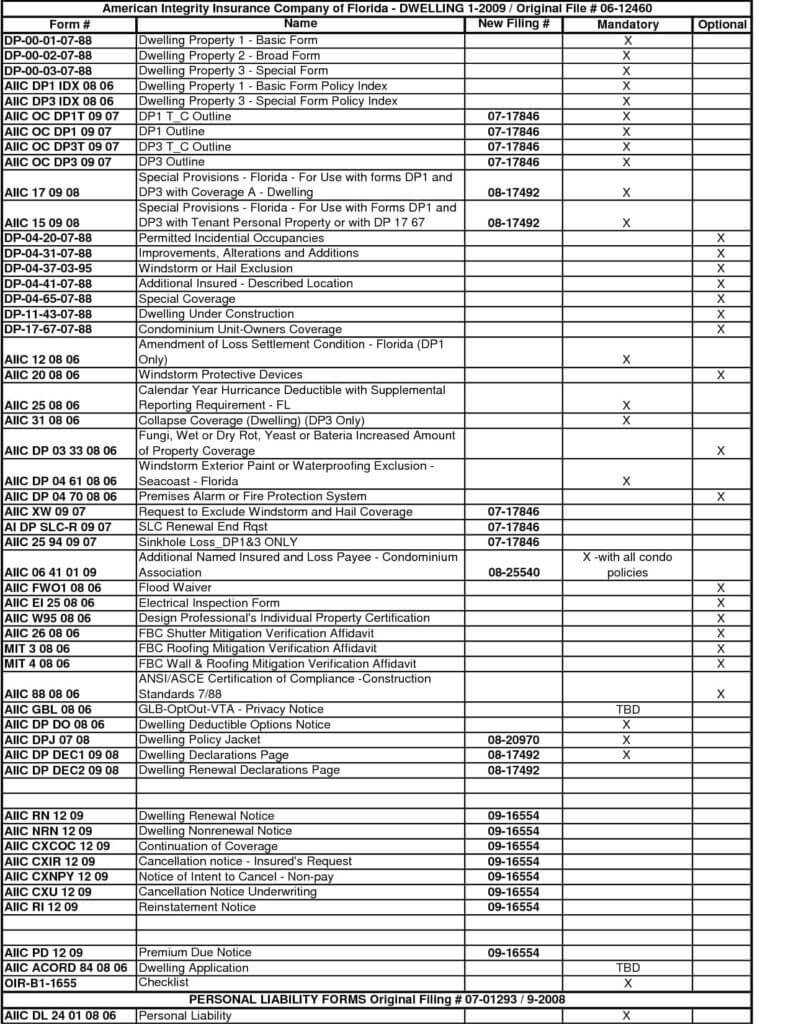 Pest Control Inspection Report Template - Atlantaauctionco.com