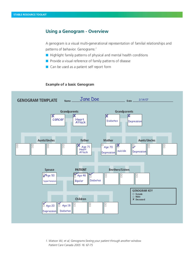 Genogram Template – 7 Free Templates In Pdf, Word, Excel Within Genogram Template For Word