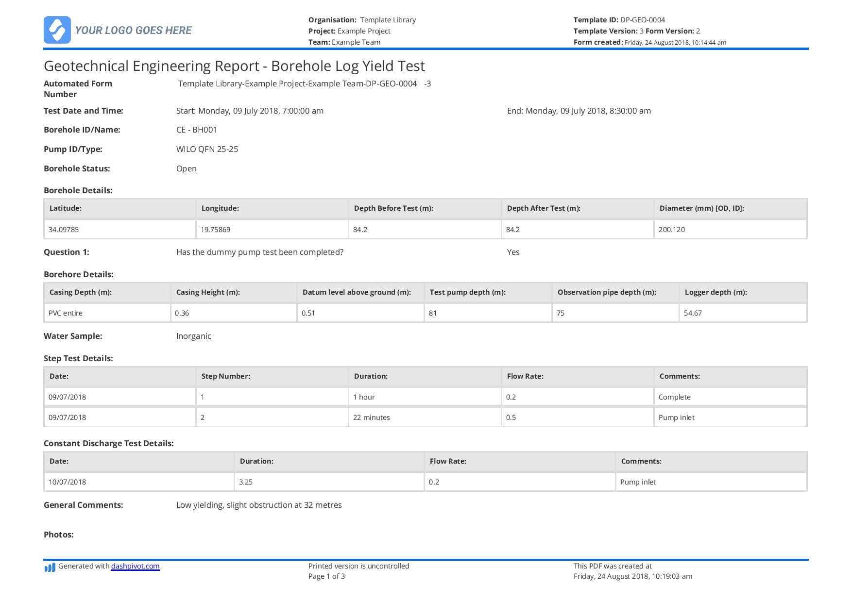 Geotechnical Engineering Report Template – Borehole Yield Test Within Test Result Report Template