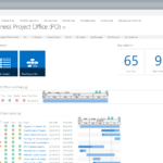 Getting Started With Project Portfolio Management Dashboards For Project Portfolio Status Report Template