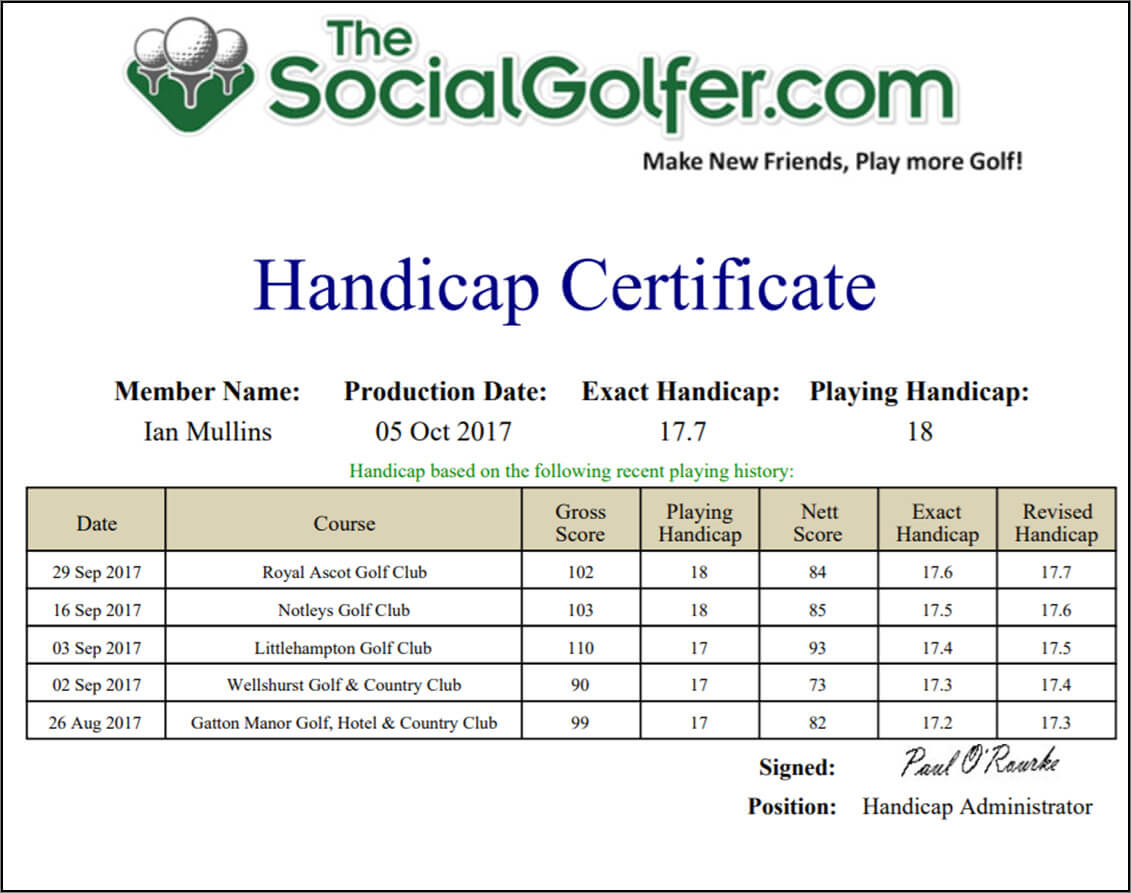 Golf Handicap Certificate Template Free Inside Golf Certificate Template Free