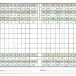 Golf Scorecard Template | Template Business In Golf Score Cards Template