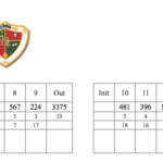 Golfgenius – Printing Scorecards (Format Tab) With Golf Score Cards Template