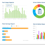 Gps Fleet Management Solutions | Geotab Intended For Fleet Management Report Template