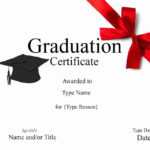 Graduation Gift Certificate Template Free Templates Intended For Graduation Gift Certificate Template Free