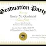 Graduation Party Invitation Templates Free Word Regarding Free Graduation Invitation Templates For Word