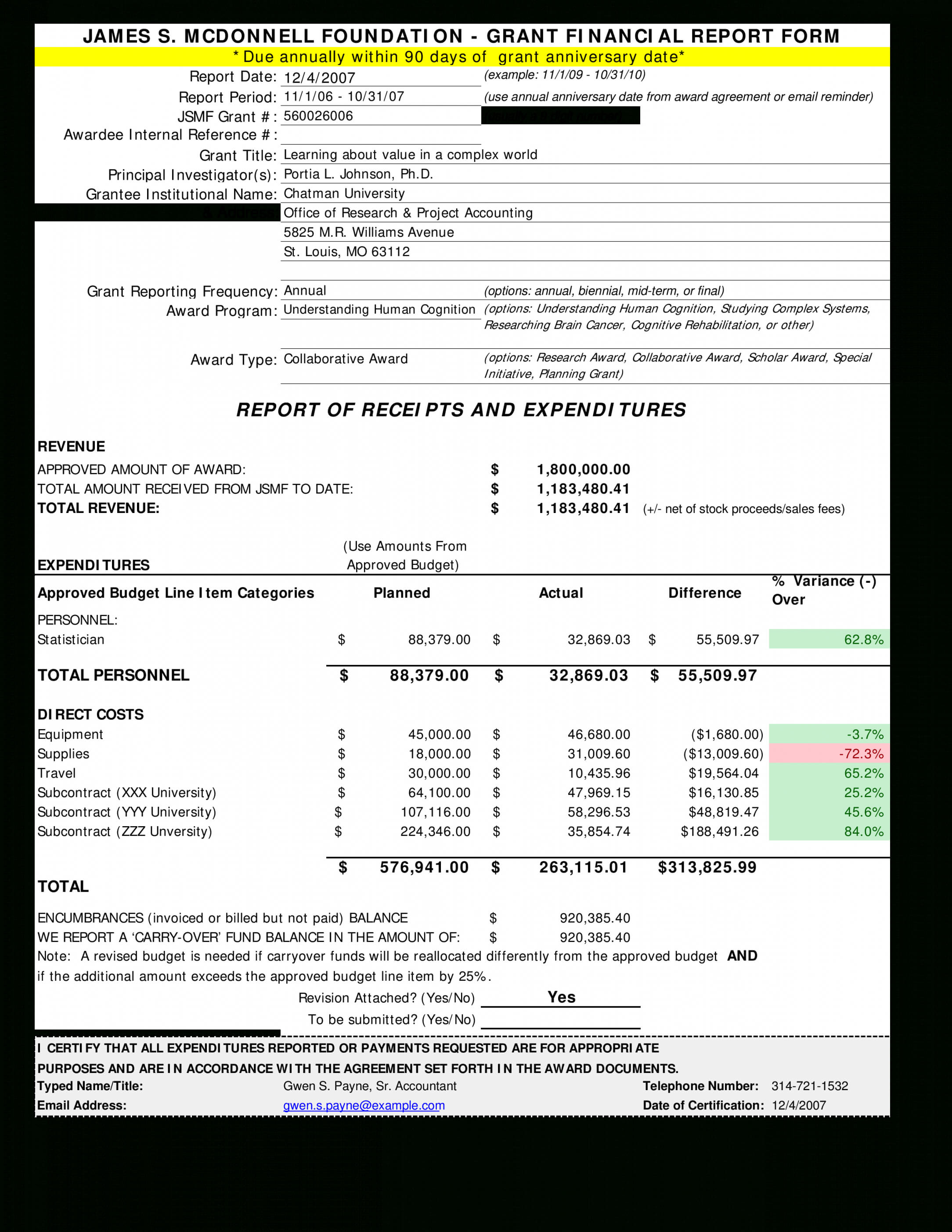 Grant Report Template Expense Progress Samples Nih Final In Acquittal Report Template