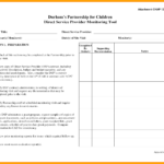 Grant Report Template Expense Progress Samples Nih Final Inside Acquittal Report Template