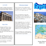 Greece Travel Brochure/kids Writing Project | Europe Unit In Travel Brochure Template Ks2