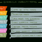 Guerrilla Usability Testing 7 Steps | Ux | Usability Testing In Usability Test Report Template